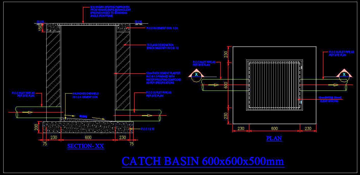 Catch Basin Detail DWG- RCC Inlet-Outlet Construction Plan